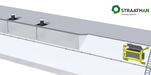 Smart Bollard battery pack